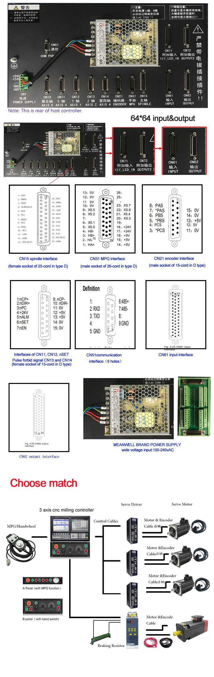 QQ20210701150800 QQ20210701150800