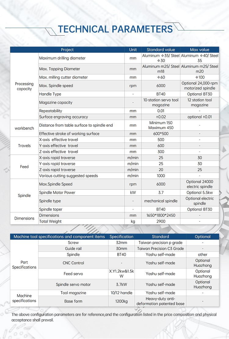 product-750-1113 product-750-1113
