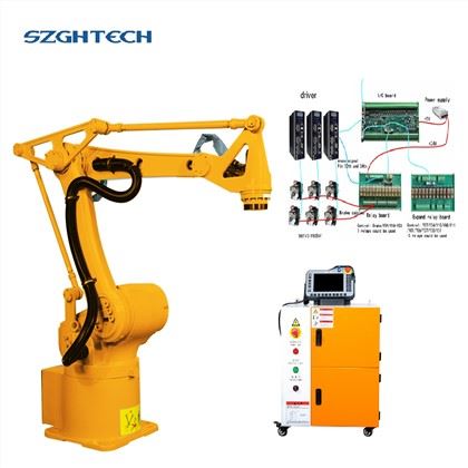 Universal Visual Robot Architecture