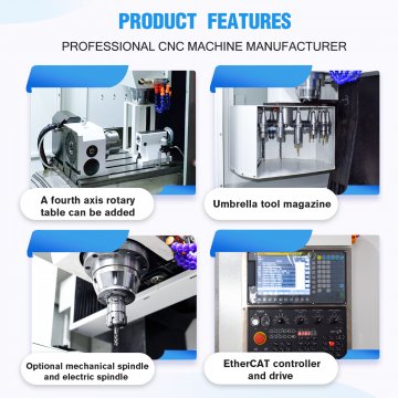 From Cost Anxiety to Long-Term Win-Win: How SZGH Solves Three Major Dilemmas in Customer CNC Milling Machine Selection.